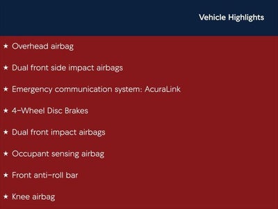 2021 Acura RDX Technology Package SH-AWD