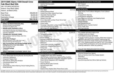 2019 GMC Sierra 1500 Denali